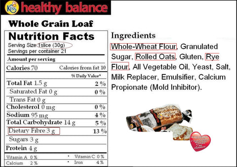 Kiss Healthy Balance Whole Grain Loaf